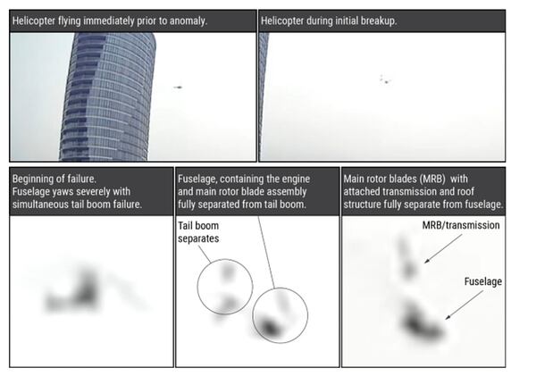This chart provided by the National Transportation Safety Board, Wednesday, May 7, 2025, shows the progression of the breakup of a helicopter that crashed into the Hudson River last month in Jersey City, N.J. (NTSB via AP)