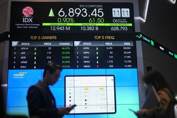 People stand near electronic board displaying stock prices at the Indonesia Stock Exchange in Jakarta, Indonesia, Tuesday, May 6, 2025. (AP Photo/Achmad Ibrahim)