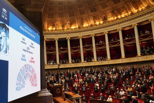 A board shows the result after France's lower house of parliament has adopted a bill to allow adults with incurable illness to take lethal medication, Tuesday, May 27, 2025 at the National Assembly in Paris. (AP Photo/Michel Euler)